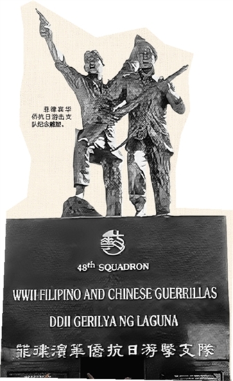 菲律賓華僑抗日游擊支隊紀念雕塑。